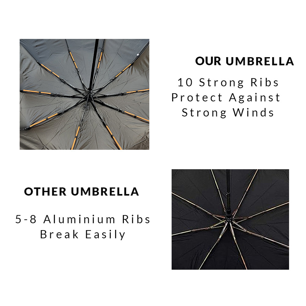Auto Open & Close Umbrella with LED Flashlight, Wind Resistant & UV Protection